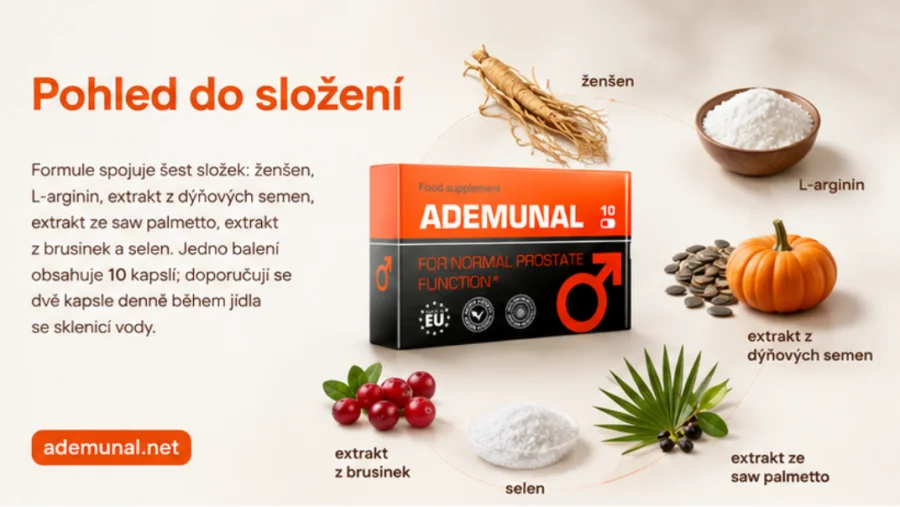 Ademunal — kapsle a šest složek receptury